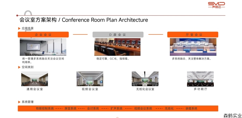 声姆达会议室音视频整体解决方案助力海南自贸港建设